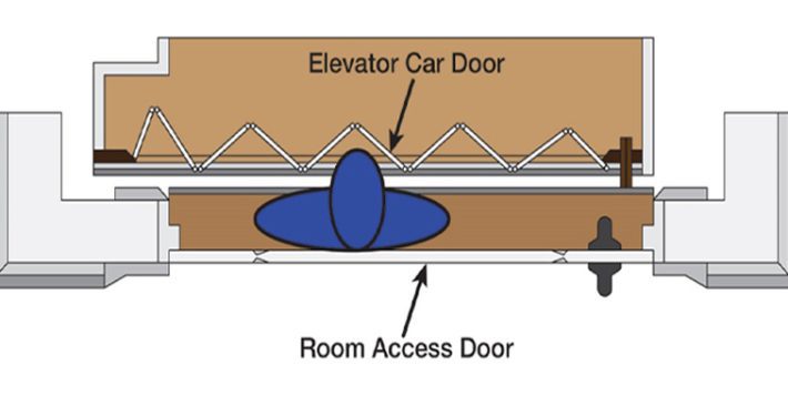 elevator company