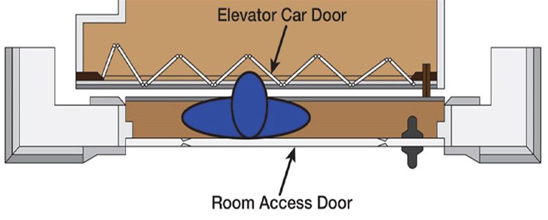 elevator company